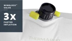 Therm-A-Rest Trail Pro 7.6 L Zelfopblazende Slaapmat -Uitrusting Voor Buiten 1382 1900 tr winglock valve