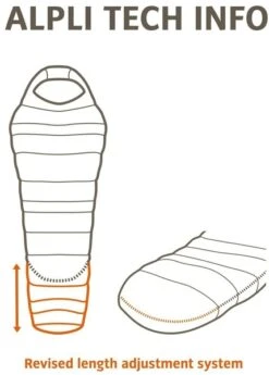 Vaude Alpli Adjust 400 SYN Slaapzak - Rood -Uitrusting Voor Buiten 1900 1900 alpli adjust 400 syn rood 2
